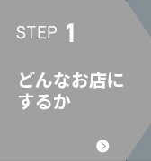 どんなお店にするか