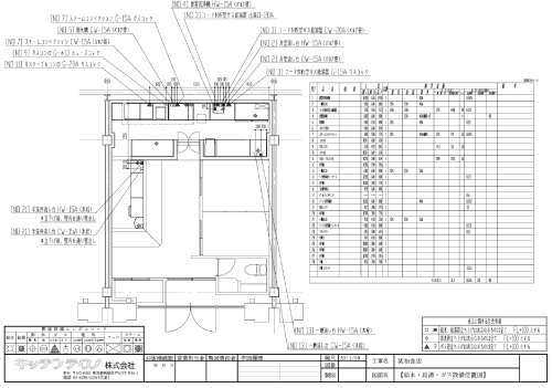 展開図